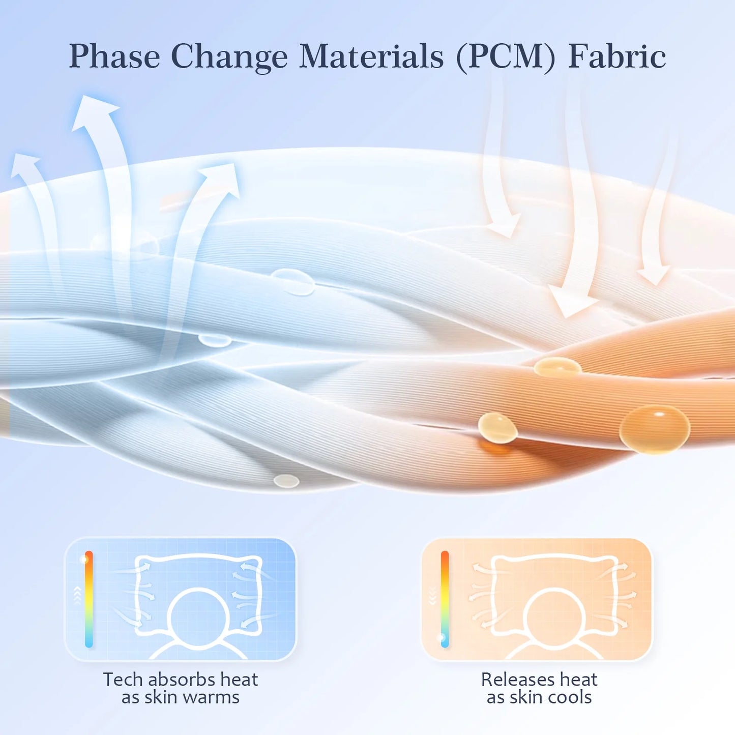 ALANDA Cooling Pillowcases, Upgraded PCM Constant Temperature Technology Q-Max>0.5 Ultra Cool Pillowcases with Zipper, Standard & Queen Size 2 Pack