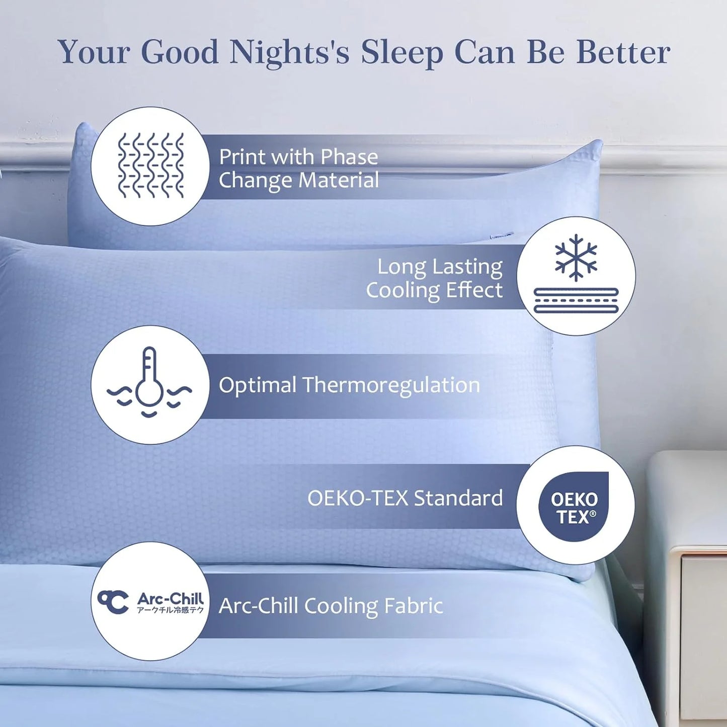 ALANDA Cooling Pillowcases, Upgraded PCM Constant Temperature Technology Q-Max>0.5 Ultra Cool Pillowcases with Zipper, Standard & Queen Size 2 Pack