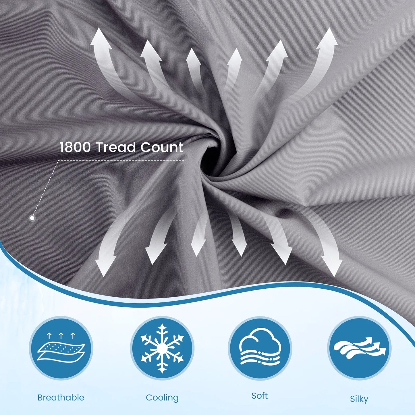 ALANDA Cooling Pillow Cases, Arc-Chill Q-max>0.5 Gradient Breathable Soft & Stretch Cooling Pillowcases with Zipper, 2 Pack 20"x26"