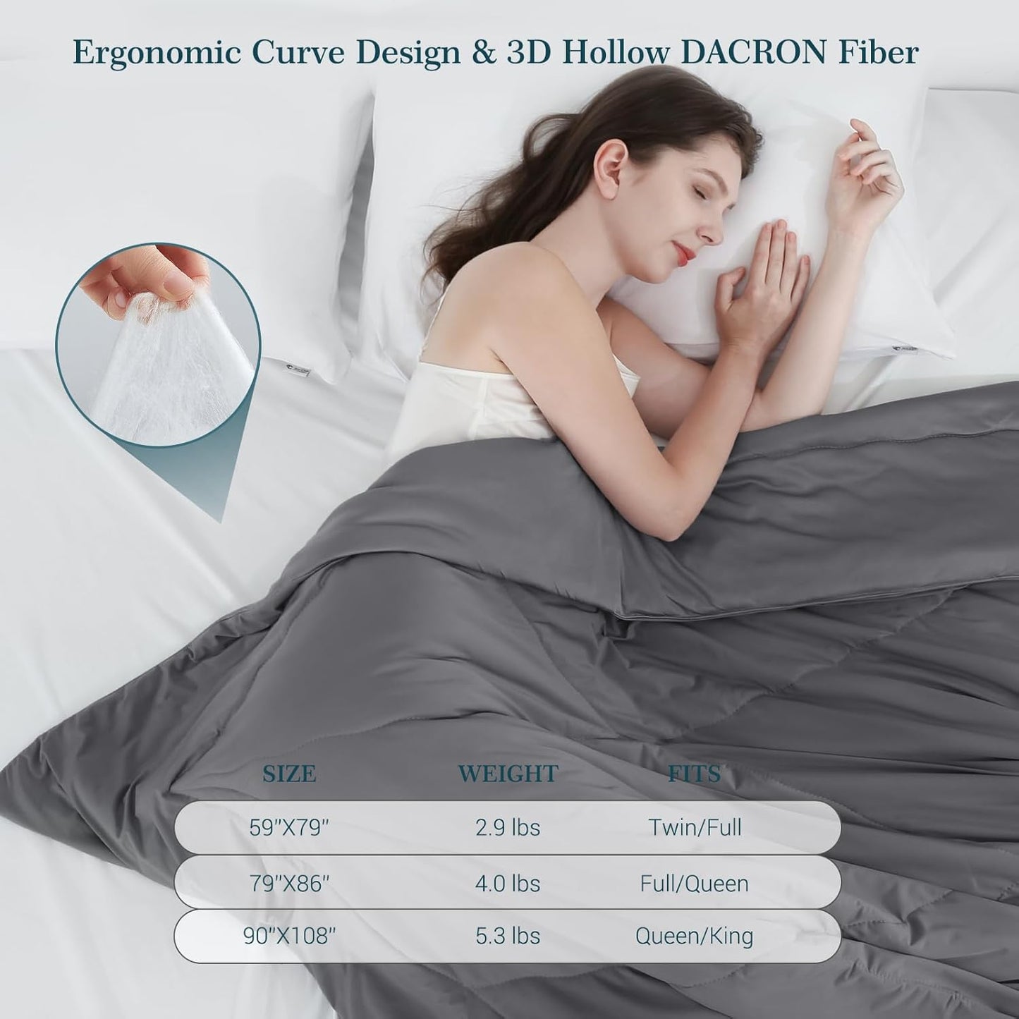 ALANDA Revolutionary Cooling Comforter Queen Size Lightweight Summer Comforter Japanese Arc-Chill Cold Tech Fabric Cooling comforter - Gray 79" x 87"